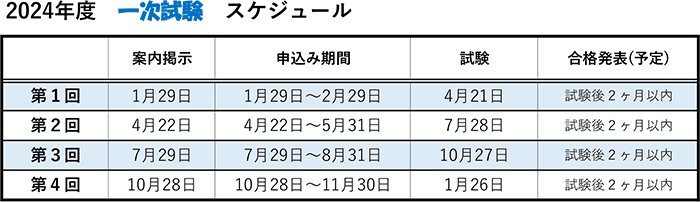 2024年度一次試験スケジュール