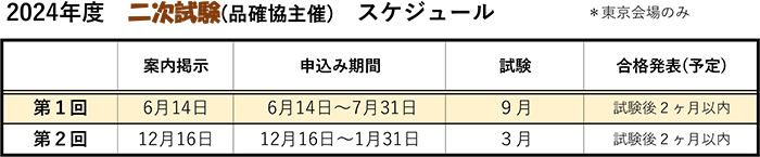 2024年度二次試験（品確協主催）スケジュール