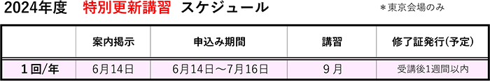 2024年度更新技術研修（品確協主催）スケジュール