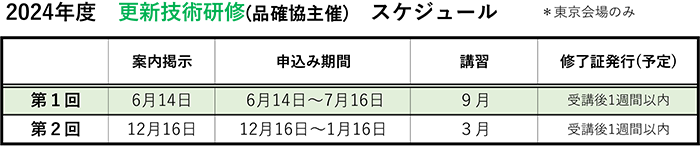 2024年度特別更新講習スケジュール