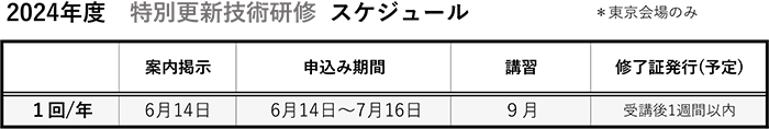 2024年度特別更新技術研修スケジュール